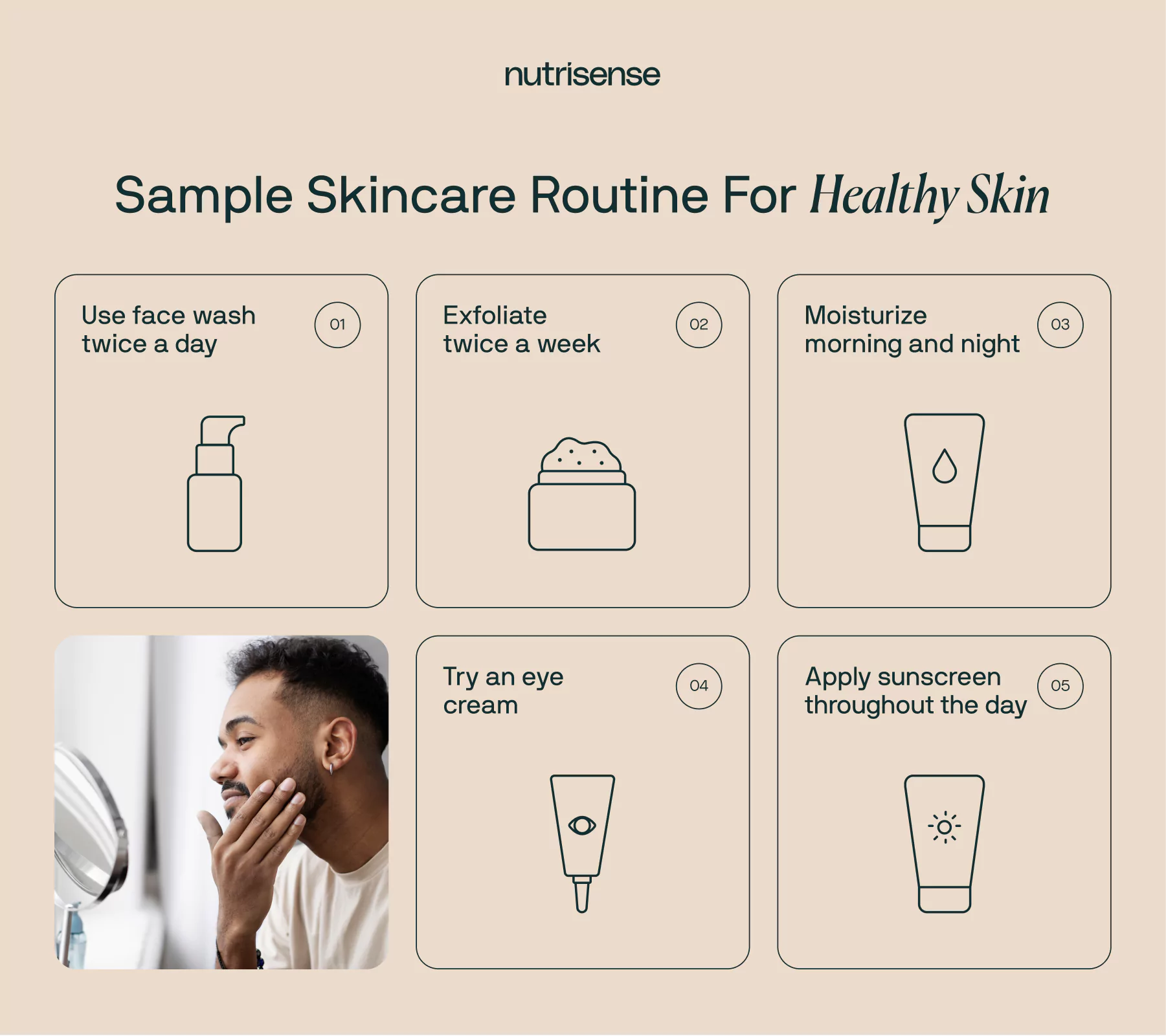 a sample skncare routine