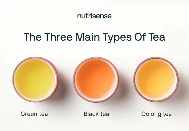 three main types of tea