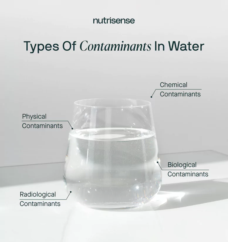 types of water contaminants